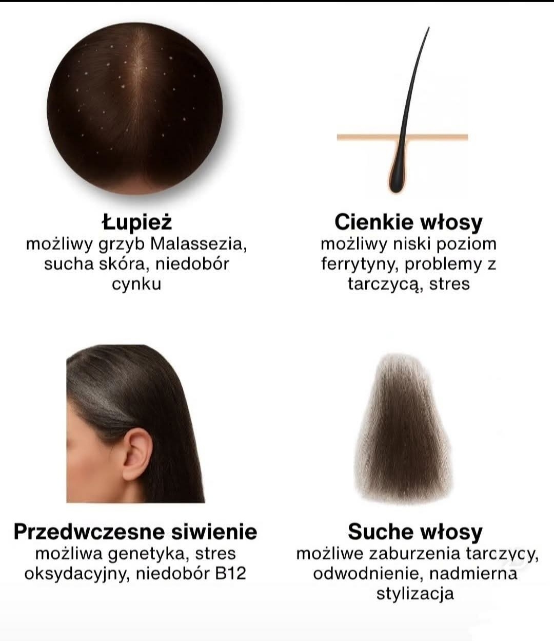 Read more about the article 4 Objawy włosów, których NIE powinnaś ignorować!